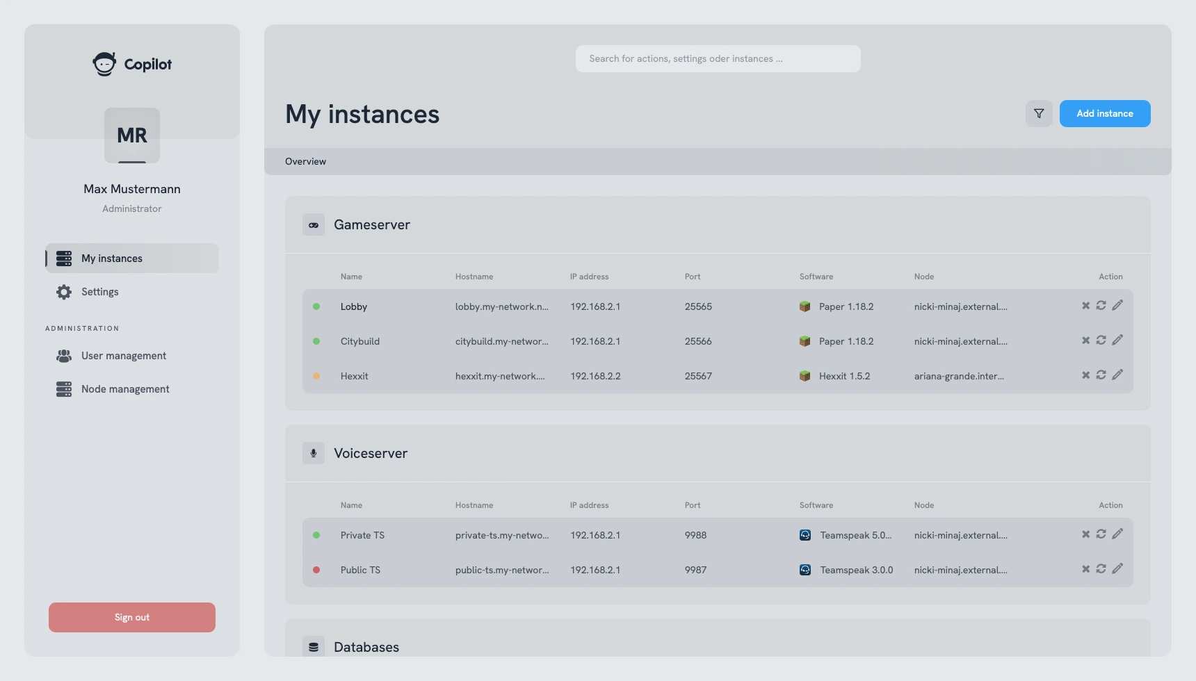 Node Details